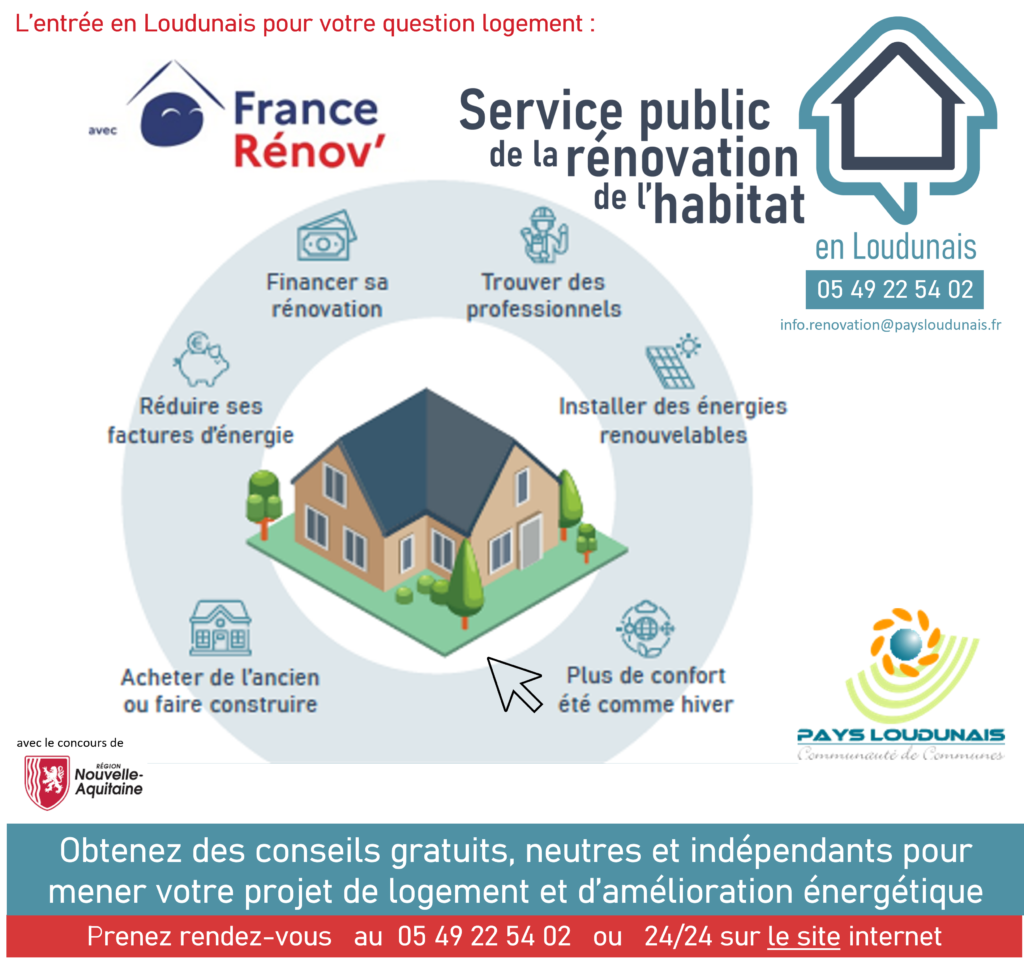 Espace rénovation Site officiel de la Communauté de communes du Pays